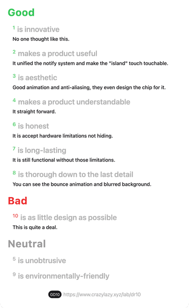 The 10 Good Design Principles