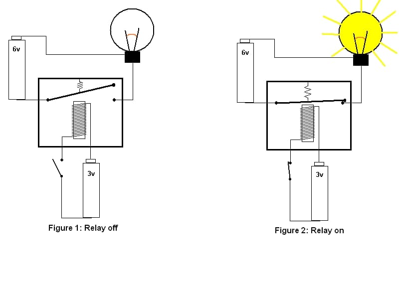 Turing Machine Sketch